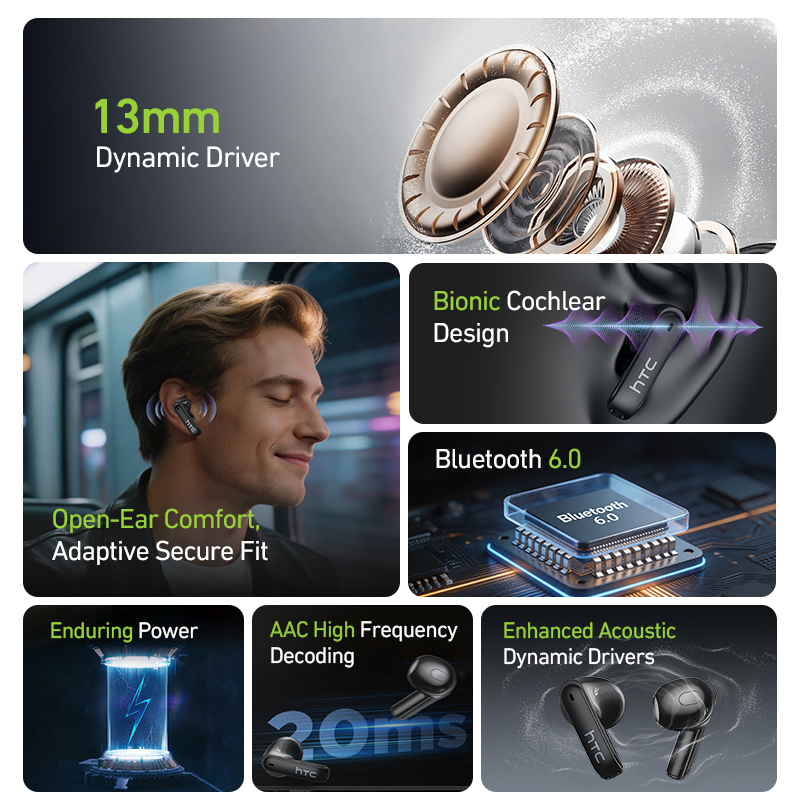 HTC NE94 Gaming TWS Earphones  - Headphones review and price
