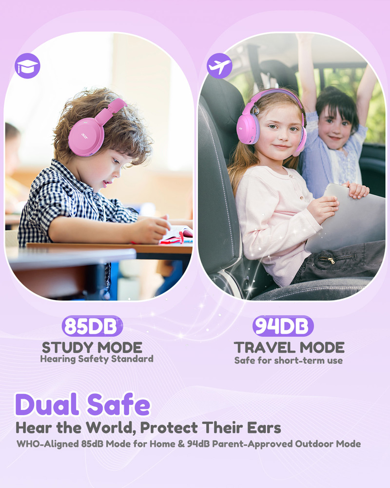 Acer OHR668 Kids Bluetooth 6.0 - Anc Wireless Over Ear Headphones review and price