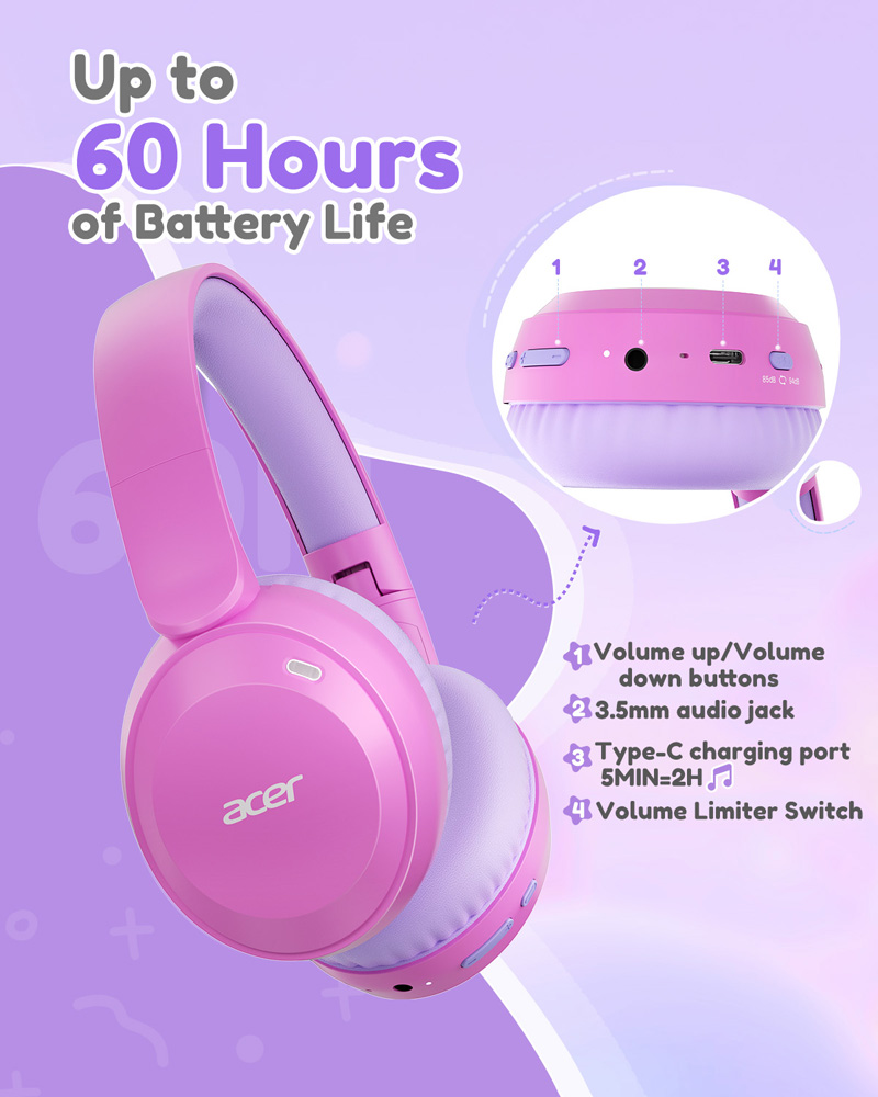 Acer OHR668 Kids Bluetooth 6.0 - Anc Wireless Over Ear Headphones review and price