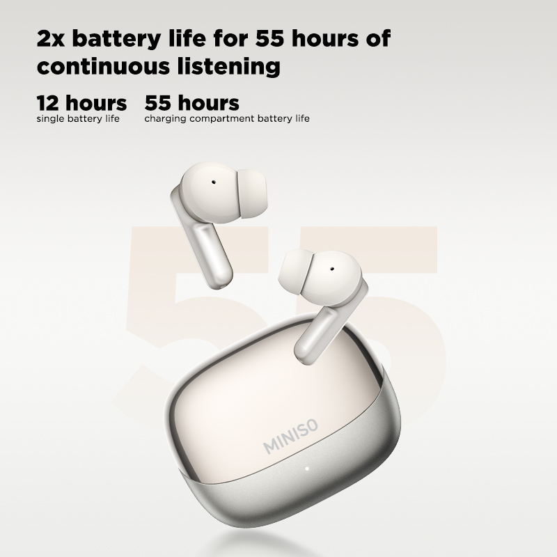 MINISO MS106 Bluetooth Earphon - Headphones review and price