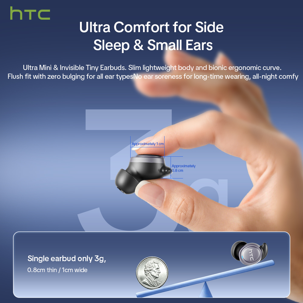 HTC NE96 TWS Wireless Earbuds  - Sleep Mask Headphones Bluetooth review and price