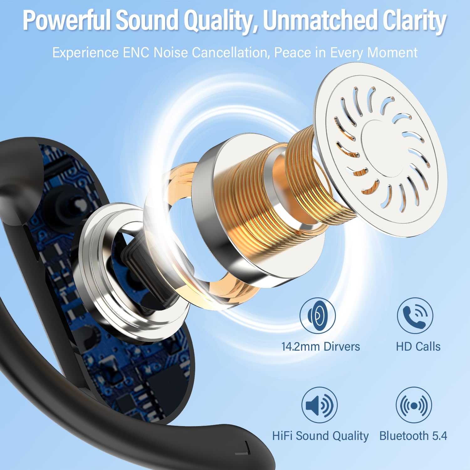 2026 Open-Ear Earbuds Bluetoot - Type C Wired Earphones With Mic review and price