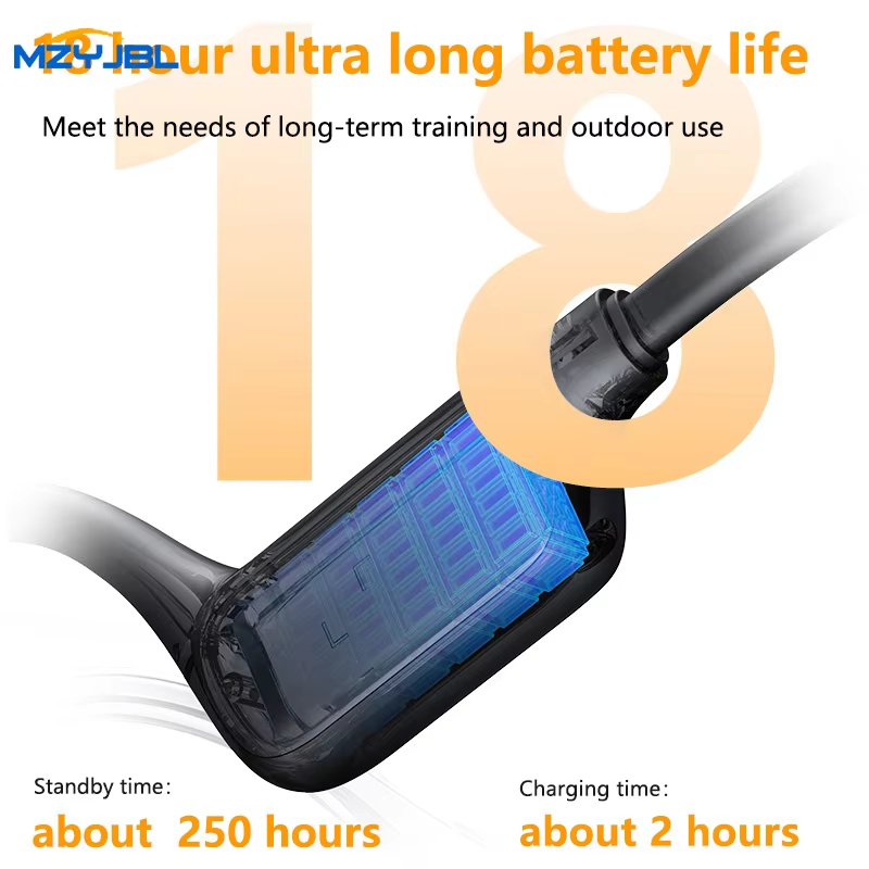 MZYMI Neckband Bluetooth 5.4 H - Bone Conduction Running Headphones review and price