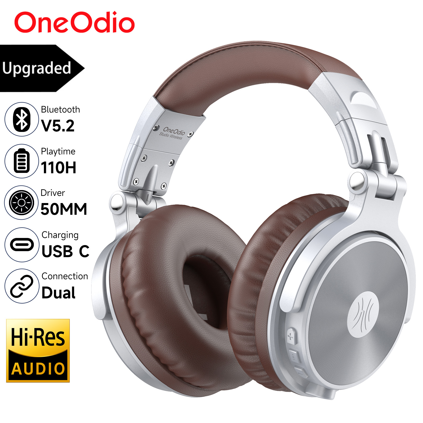 Oneodio Upgrade Pro C Wireless - Anc Wireless Over Ear Headphones review and price