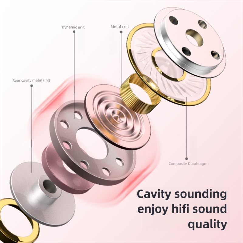 For Samsung Galaxy S26 S25 S24 - Type C Wired Earphones With Mic review and price